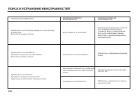 Страница 103