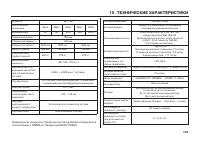 Страница 104