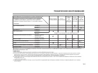 Страница 111