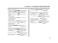 Страница 131