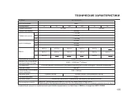 Страница 135