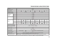 Страница 139