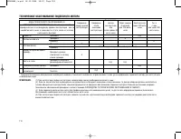 Страница 119