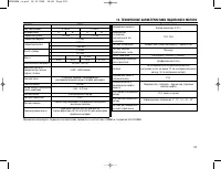 Страница 140