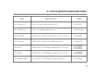 Страница 141