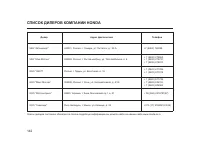 Страница 142