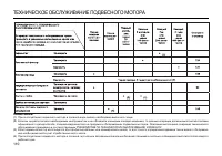 Страница 110