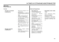 Страница 131