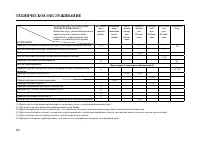 Страница 113