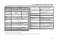 Страница 140