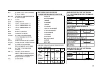 Страница 146