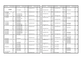 Страница 129