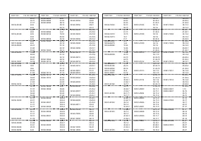 Страница 135
