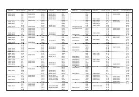 Страница 136