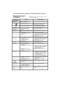 Страница 112
