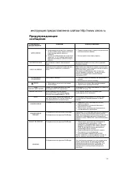 Страница 113