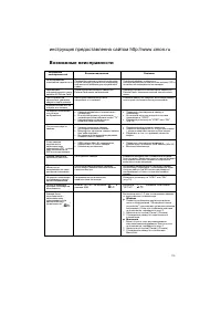 Страница 115