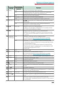 Страница 110