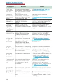 Страница 113