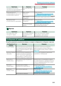 Страница 112