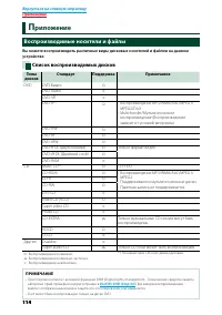 Страница 115