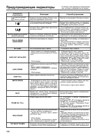 Страница 122