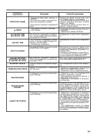 Страница 123