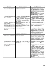 Страница 125