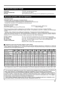 Страница 127