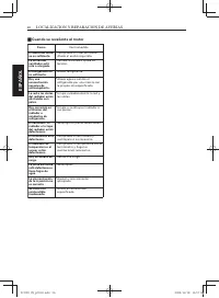 Страница 122