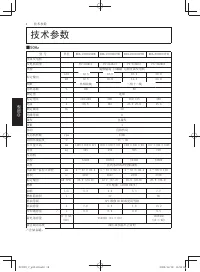 Страница 148