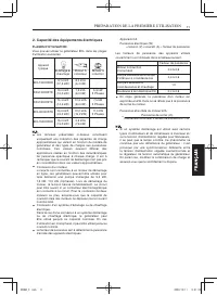 Страница 221