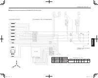 Страница 255