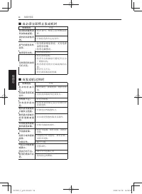 Страница 186