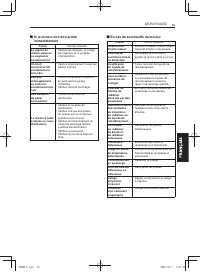 Страница 249