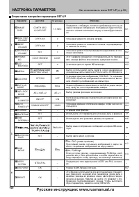 Страница 100