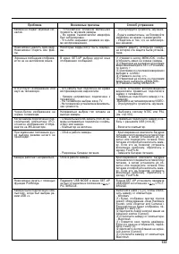 Страница 133