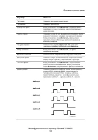 Страница 126