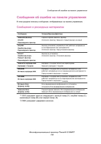 Страница 156