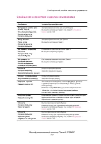 Страница 157