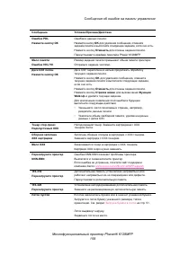 Страница 158