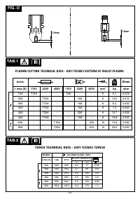 Страница 105