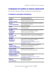 Страница 223