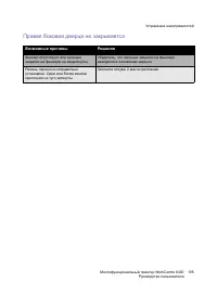 Страница 195