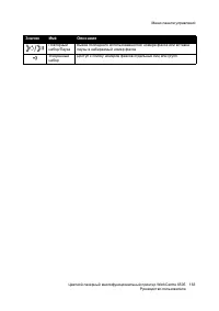Страница 163