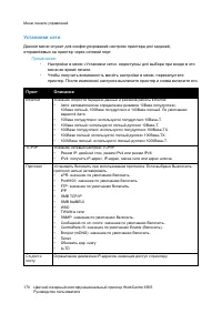 Страница 170