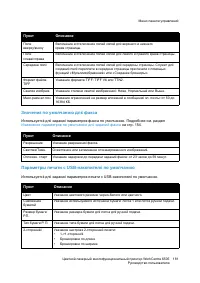 Страница 181