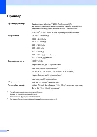 Страница 102