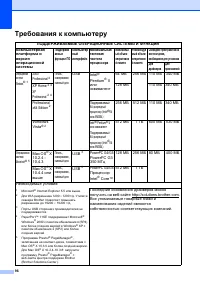 Страница 104