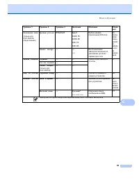 Страница 101